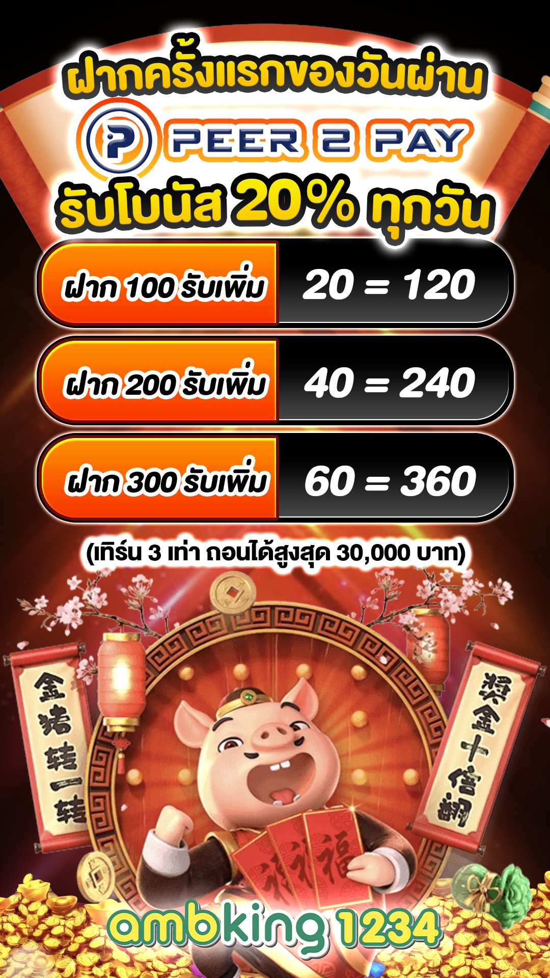 สล็อต 4 - แบนเนอร์โปรโมชั่น