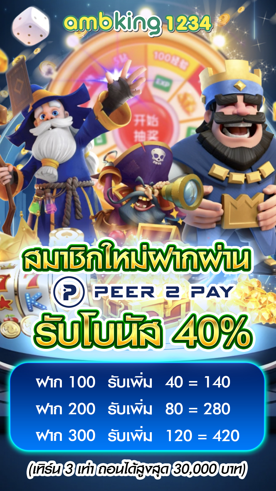 ทาง เข้า fun88 ล่าสุด - แบนเนอร์โปรโมชั่น