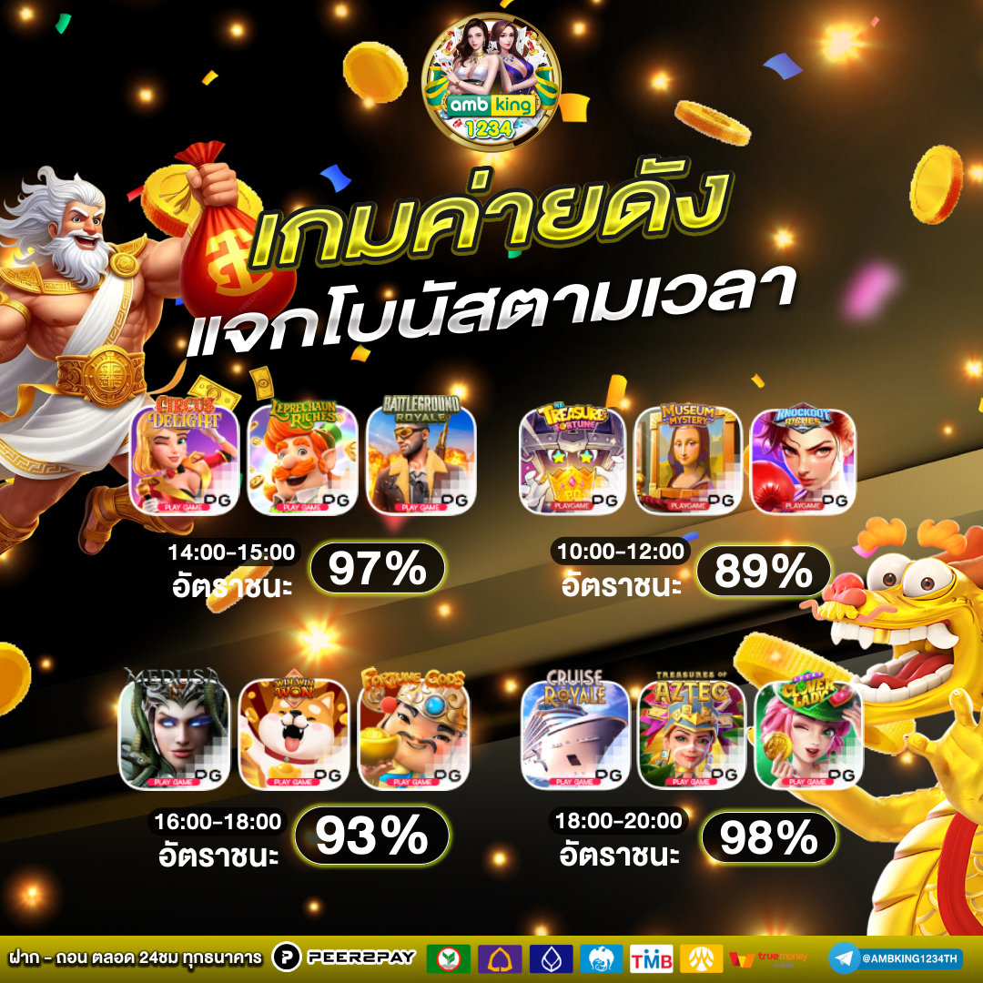 เว็บ สล็อตใหม่ล่าสุด - แบนเนอร์โปรโมชั่น
