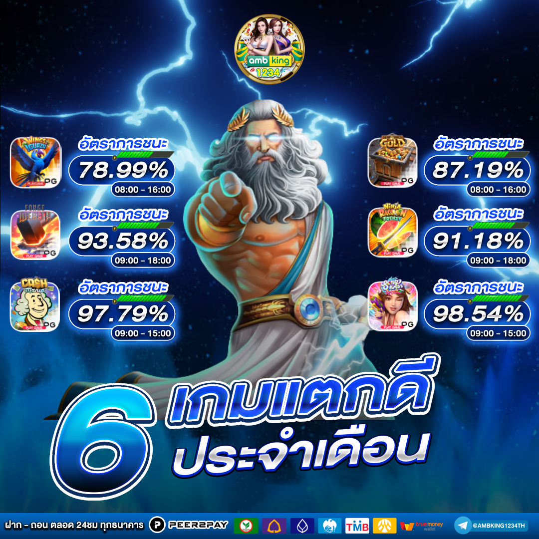 สล๊อต1688 - แบนเนอร์โปรโมชั่น