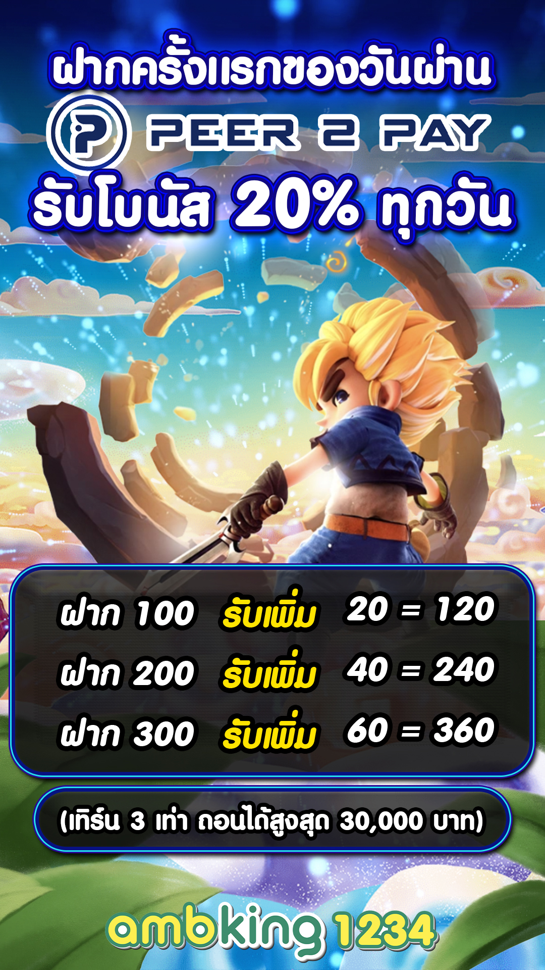 1688 slot - แบนเนอร์โปรโมชั่น