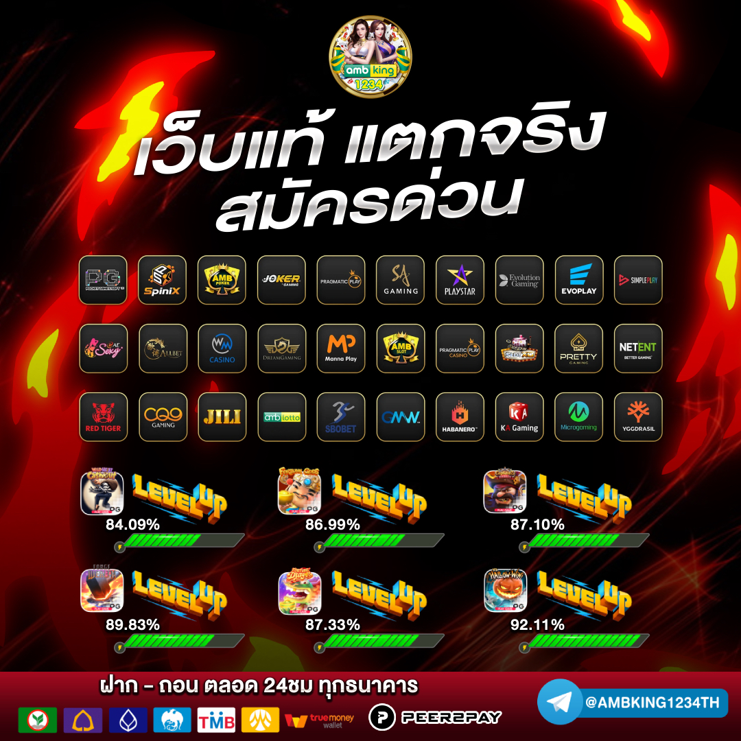 สมัครสมาชิกใหม่ 1 บาทรับ100 - แบนเนอร์โปรโมชั่น